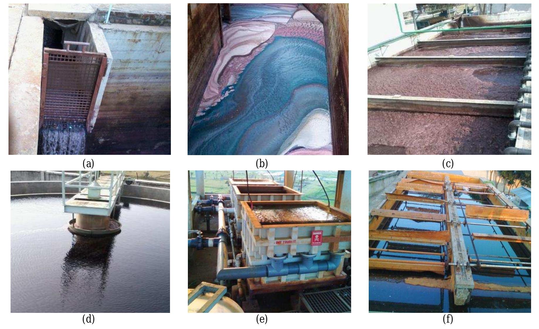 Figure 1 - from Inventory and tertiary treatment of effluent