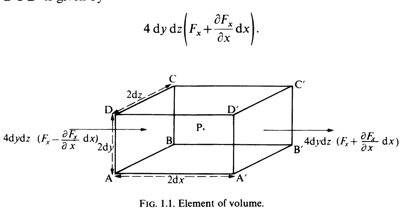 (PDF) THE MATHEMATICS OF DIFFUSION CLARENDON PRESS OXFORD 1975