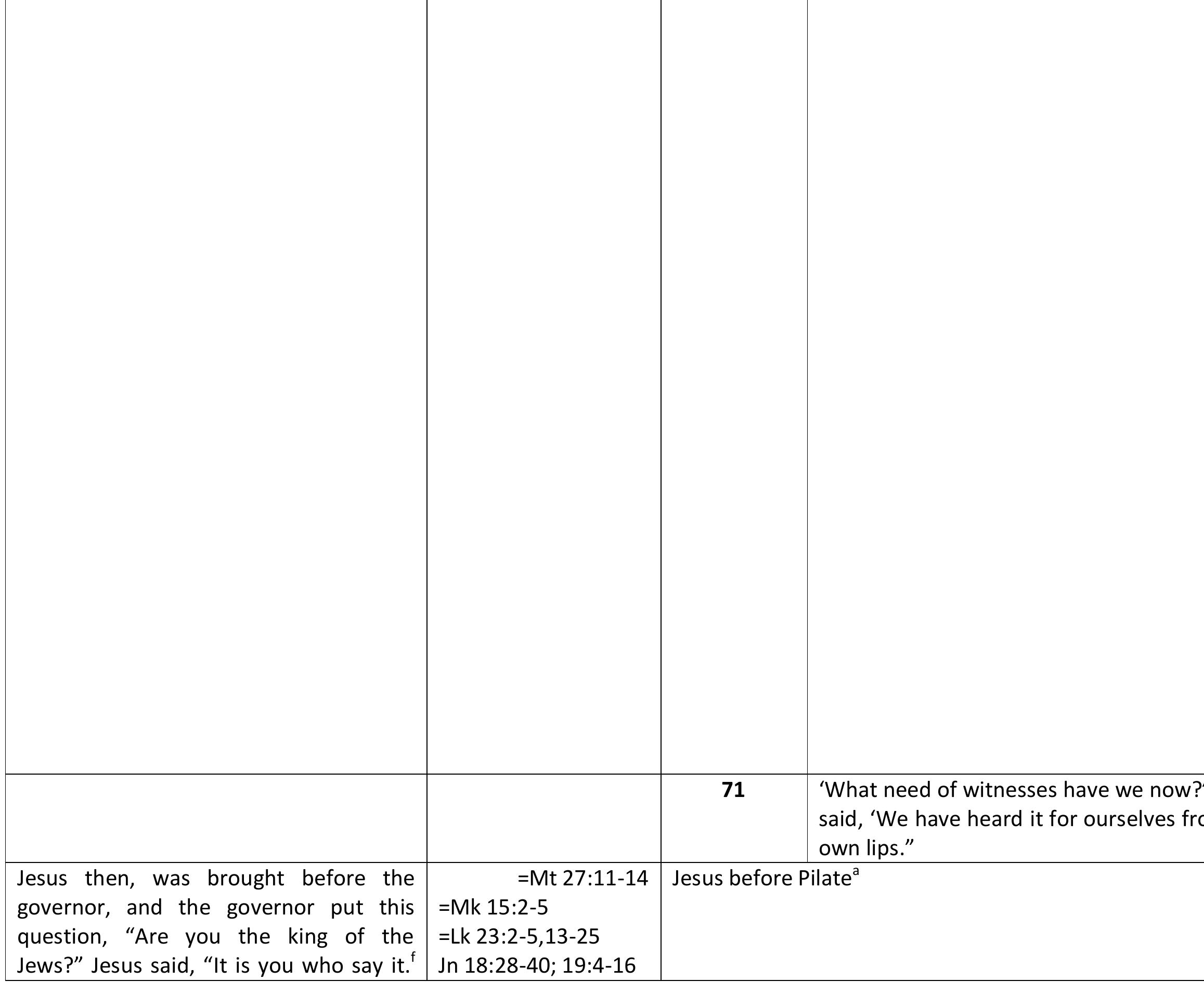 Figure 40 - from Homilies for the five Sundays of the Lenten