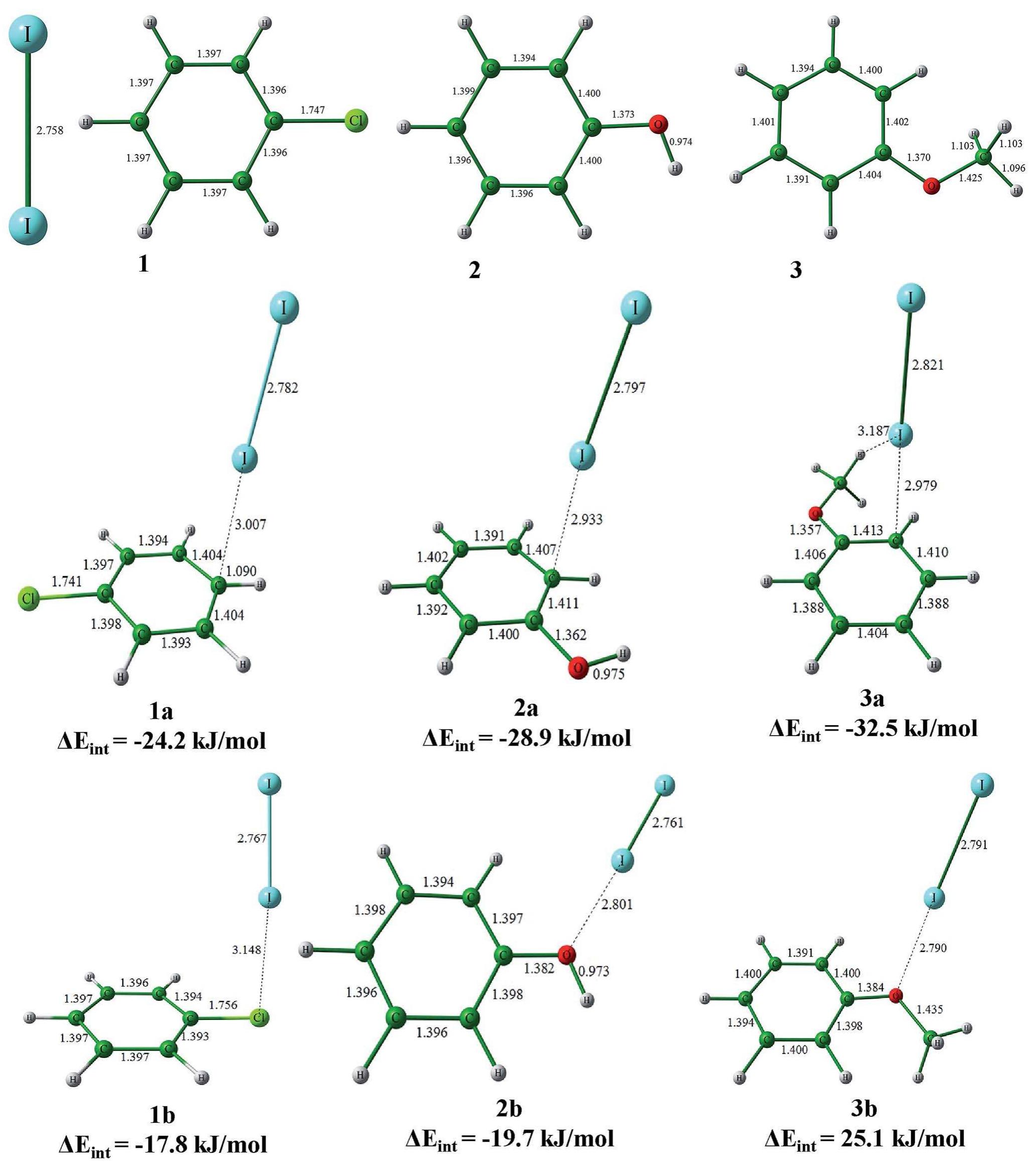 (PDF) Ultrasonic, spectrophotometric and theoretical studies of sigma ...