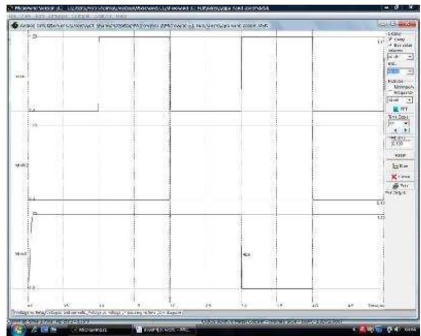 (PDF) Semi-custom Layout Design and Simulation of CMOS NAND Gate