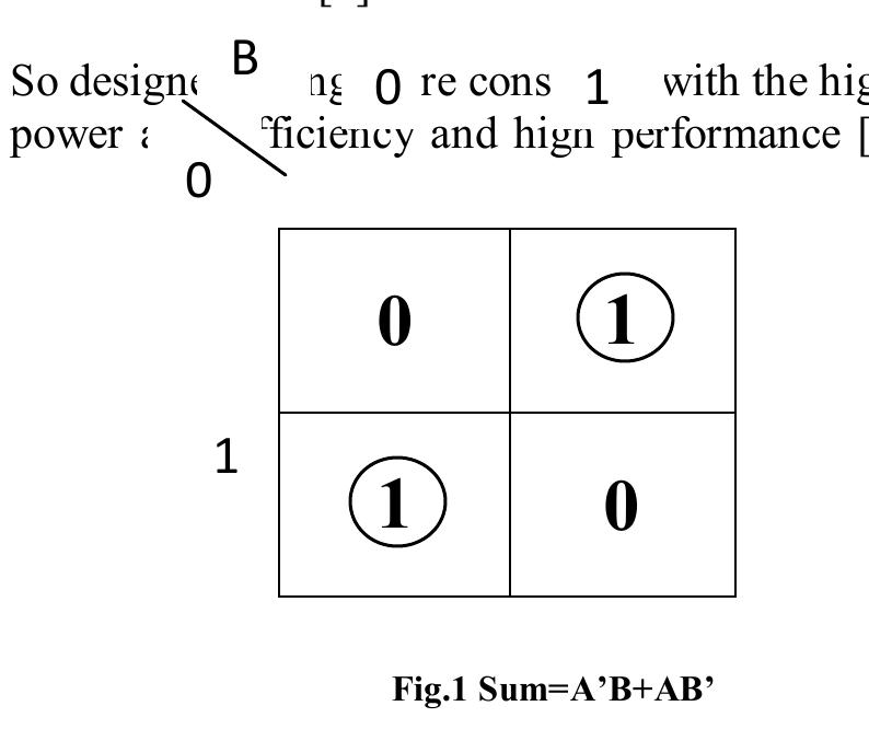(PDF) Layout Design of Low Power Half Adder using 90nm Technology