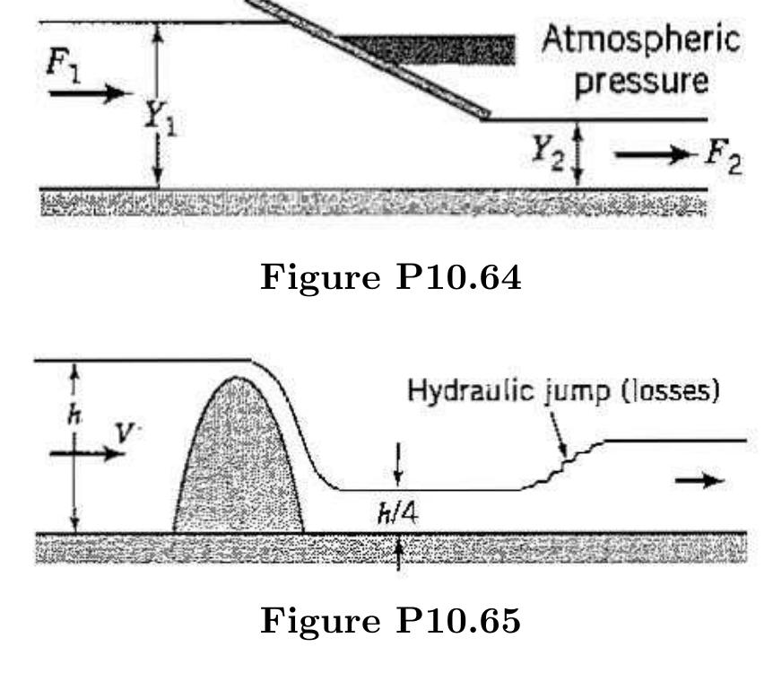 Figure 166 - A Physical Introduction to Fluid Mechanics