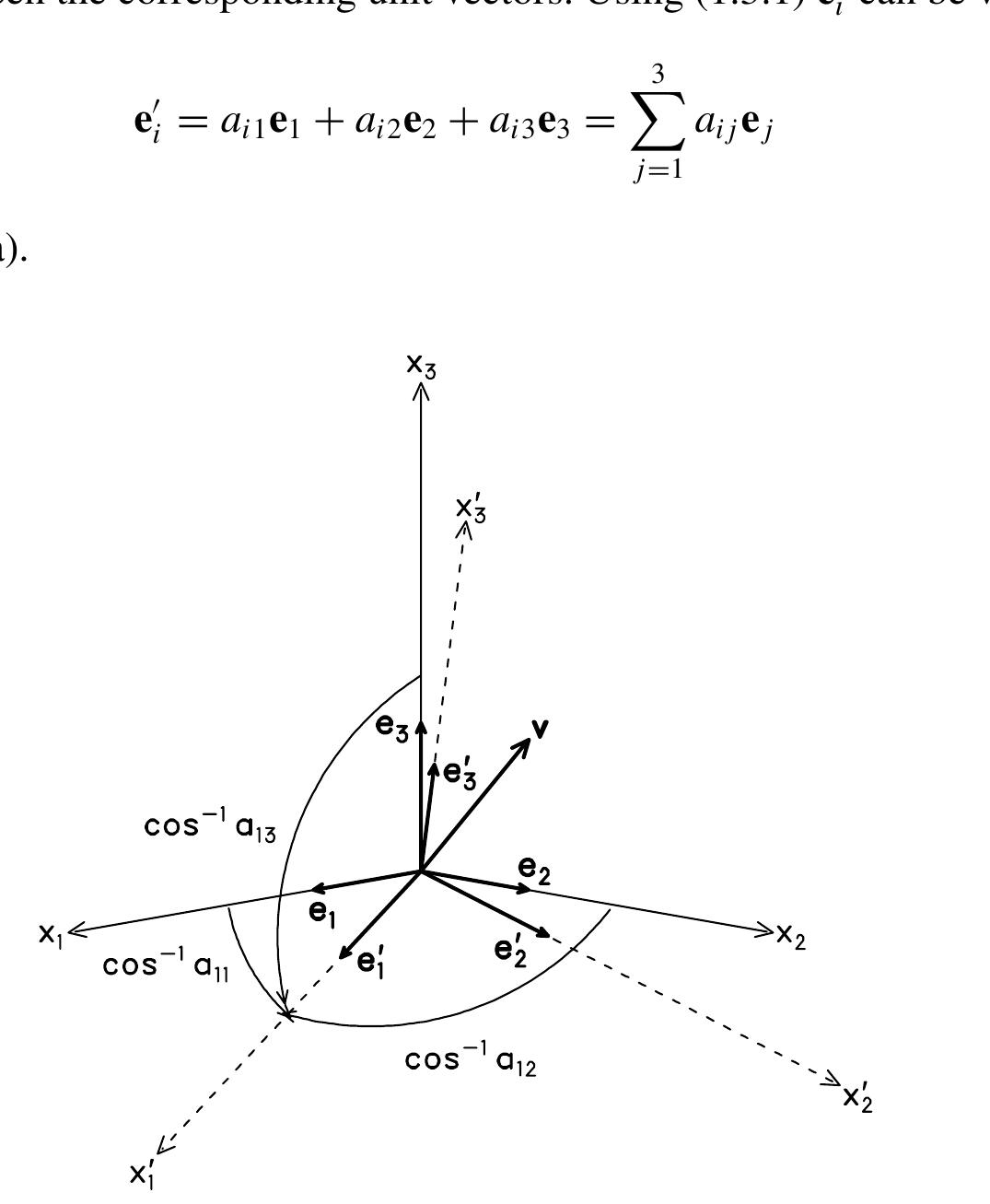PDF) Elastic Wave Propagation and Generation in Seismology