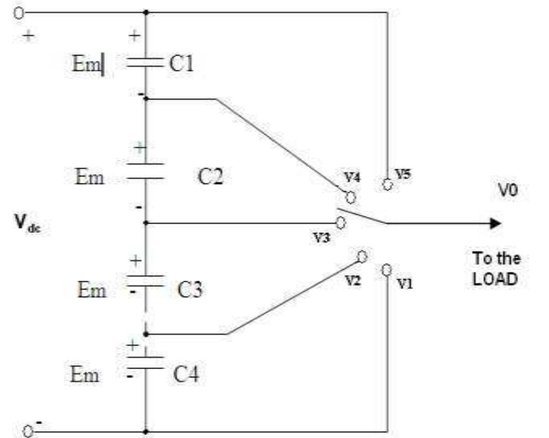 Figure 1 - from single phase seven level cascaded multilevel