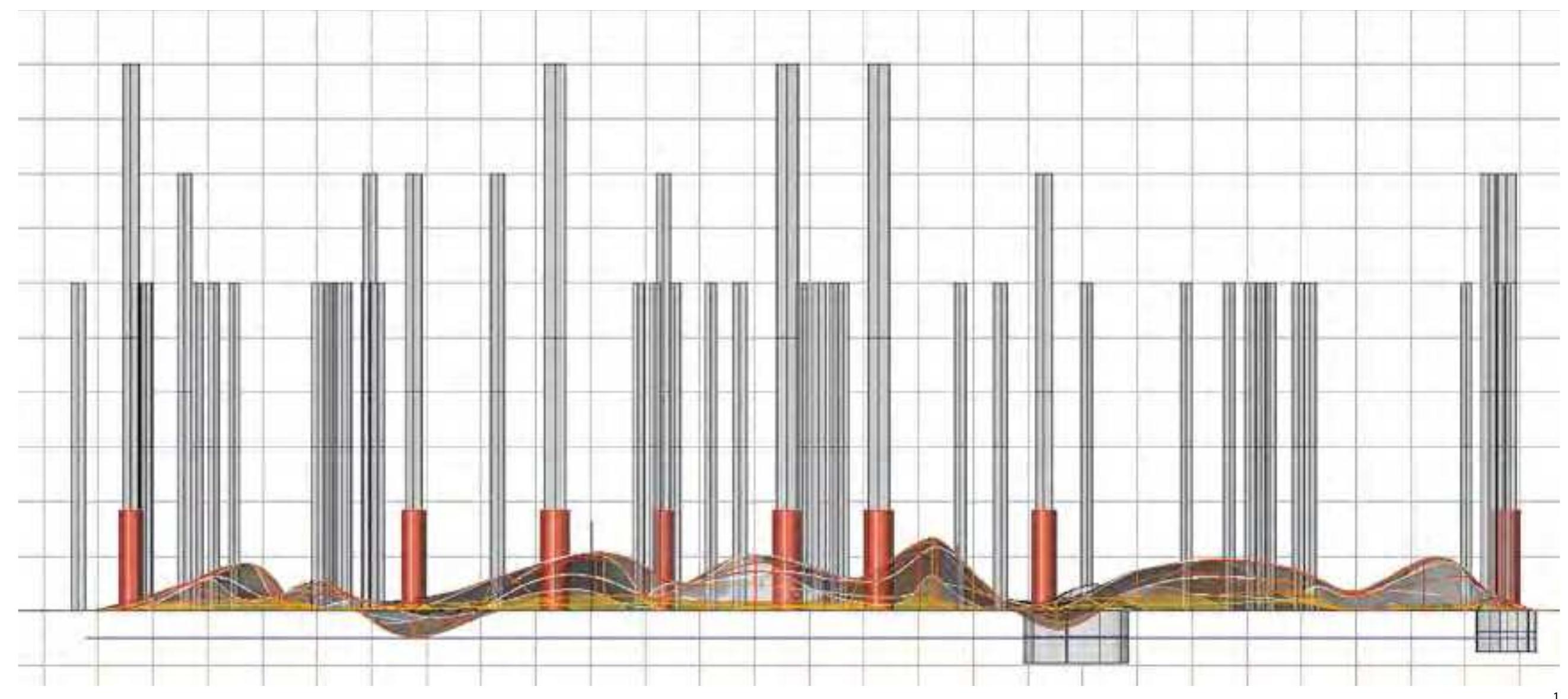 Undulating Zone Meaning Constructed of what stoss refers to as “liquid topogra-