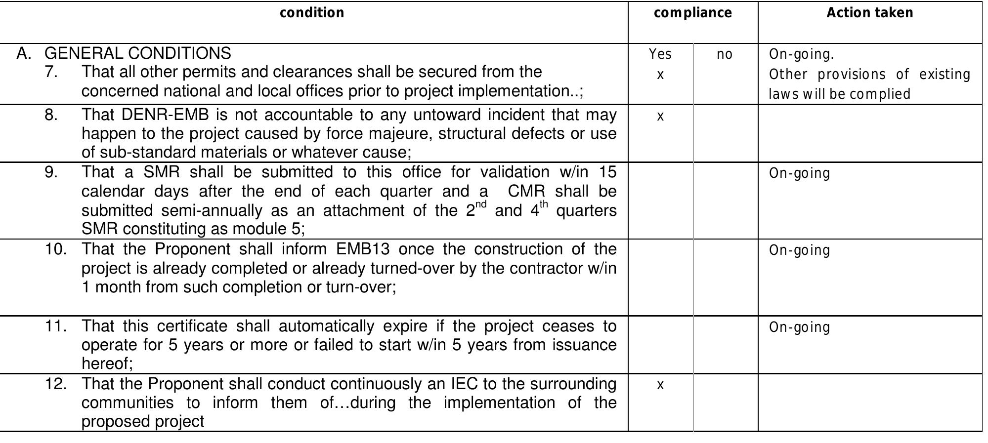 Sttested Epmrf Examples Draft Environmental Performance Report & Management Plan (EPRMP) Report ...