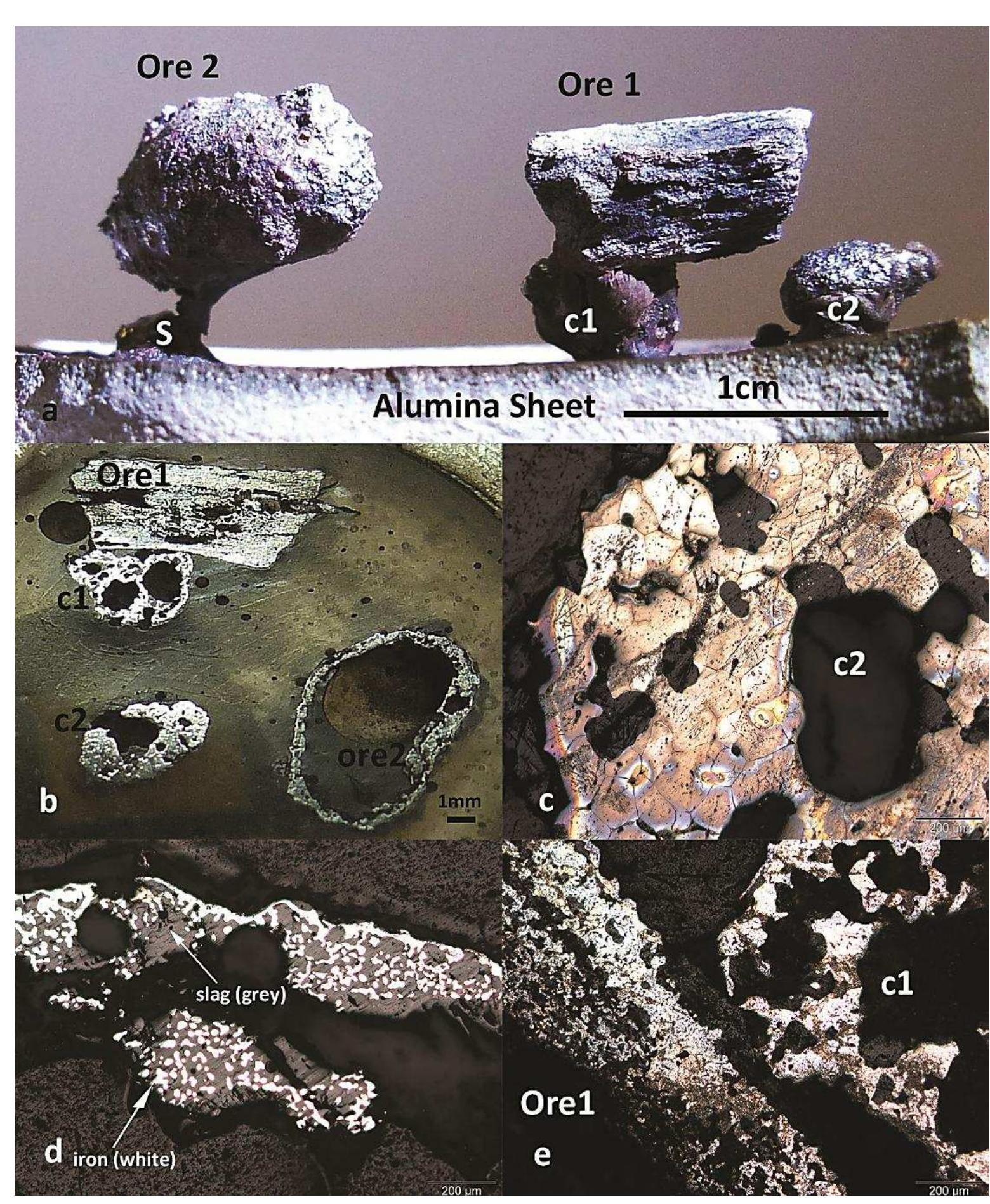(PDF) Theoretical and practical aspects of iron smelting in a bloomery ...