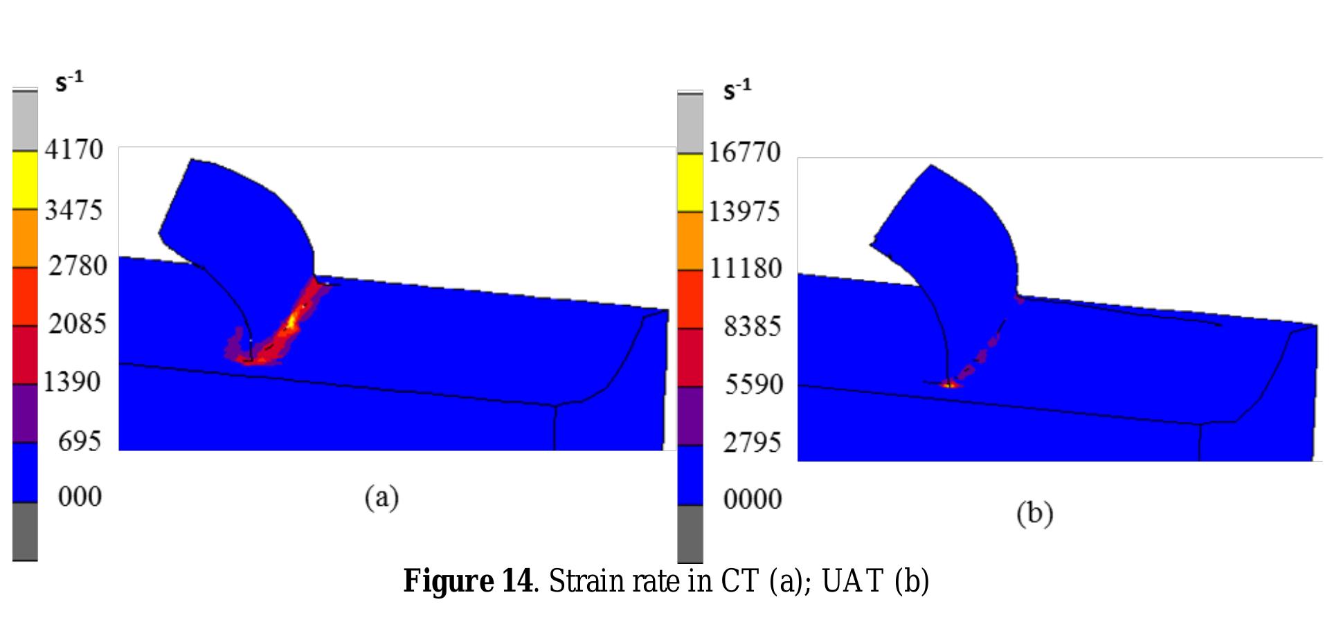 Journal of Physics: Conference Series 451 (2013) 012030
 7. C onclusions

