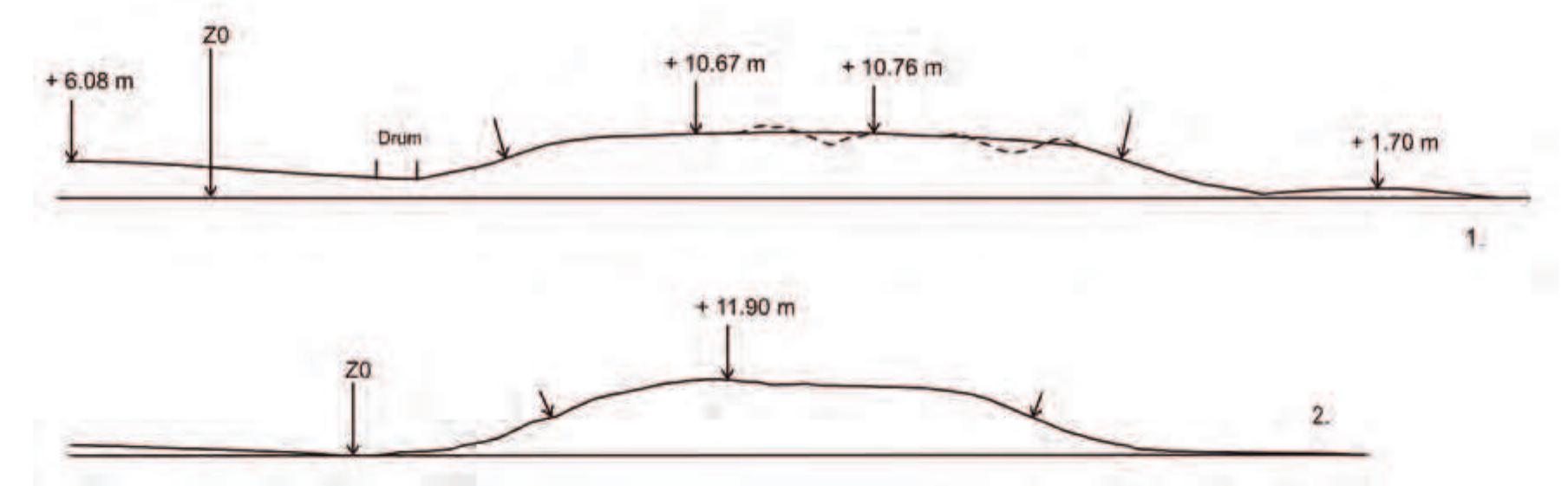 Figure /5. The topographic profiles of the North-South (1) and East- West (2) sections of the sites from Stoenesti, produced from the 3D laser scanning data (ZO = 51.80 m). The dotted lines correspond to displaced sediment by Berciu, and the unmarked arrows mark the maximum area of the large tell. 