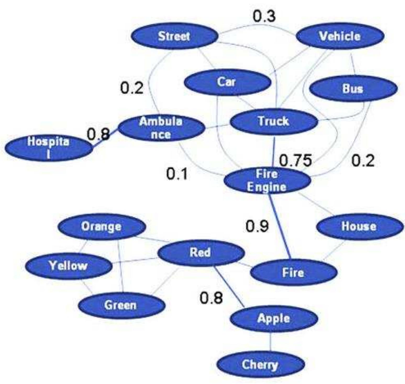 PDF) Understanding diversity in Old Norse religion taking Þórr as a case  study