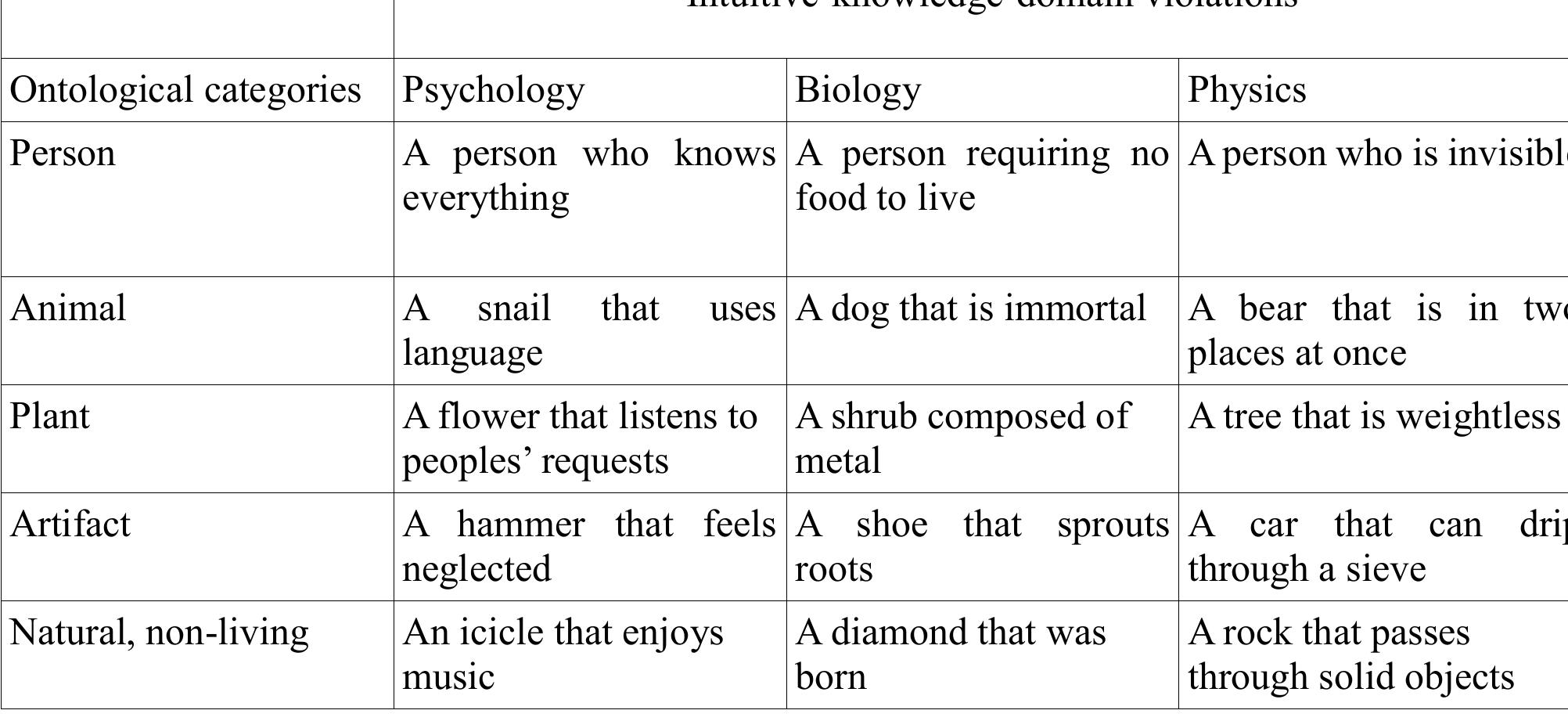 PDF) Understanding diversity in Old Norse religion taking Þórr as a case  study