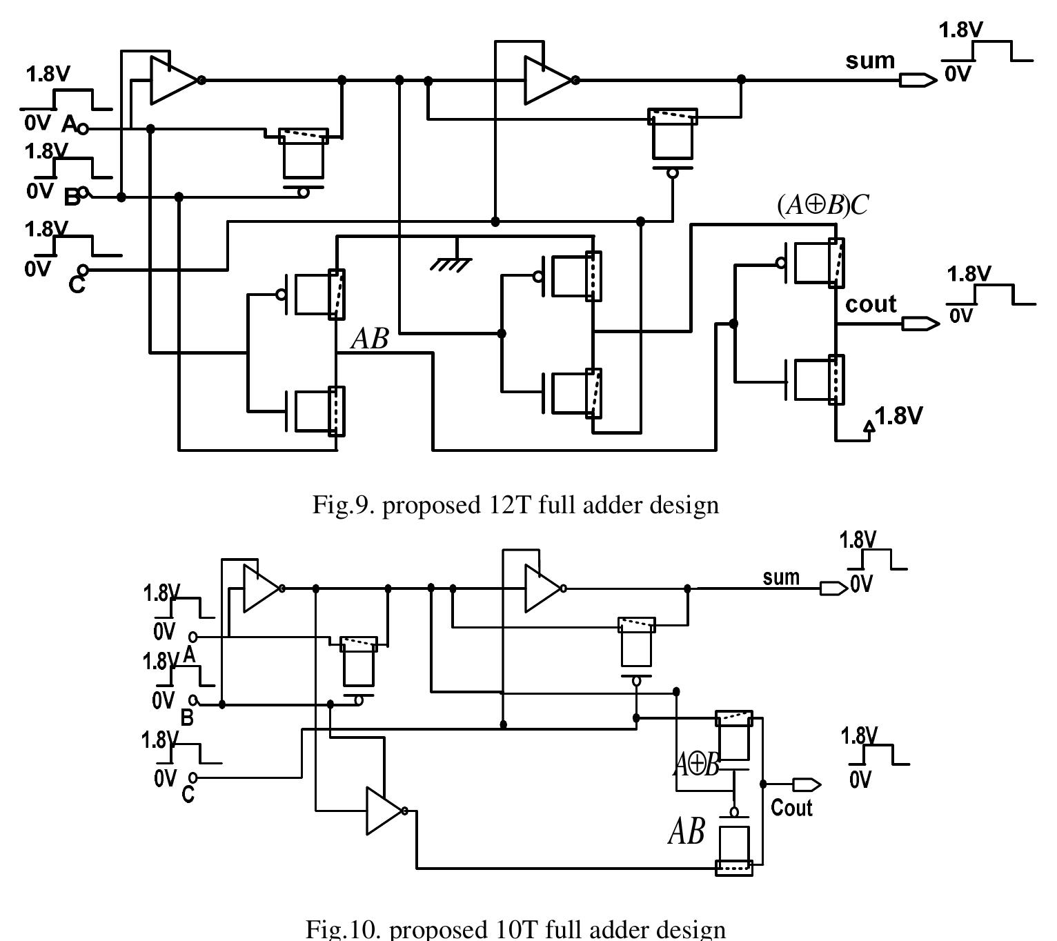 3.4. proposed 8t full adder design the sum is generated by