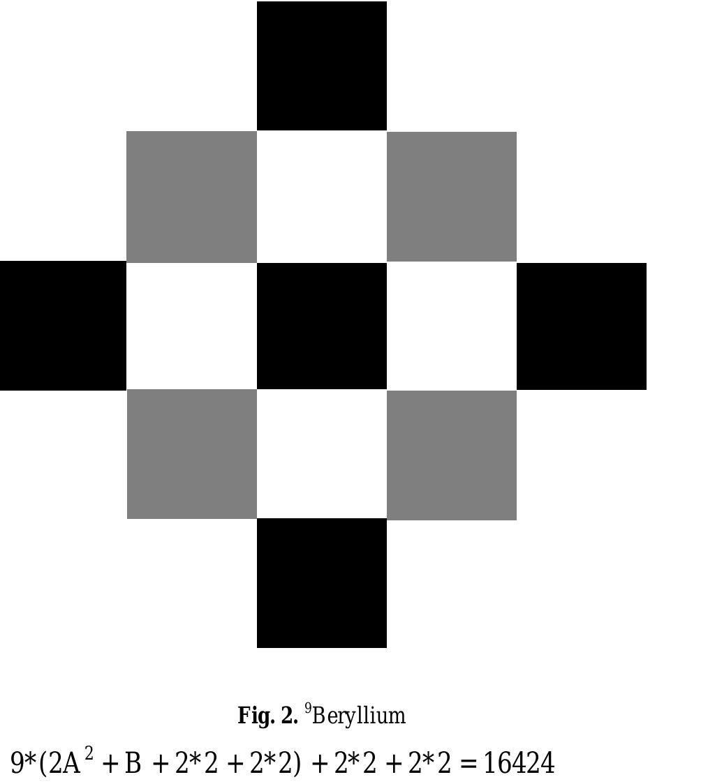 (PDF) Unified Field Theory and Topology of Nuclei