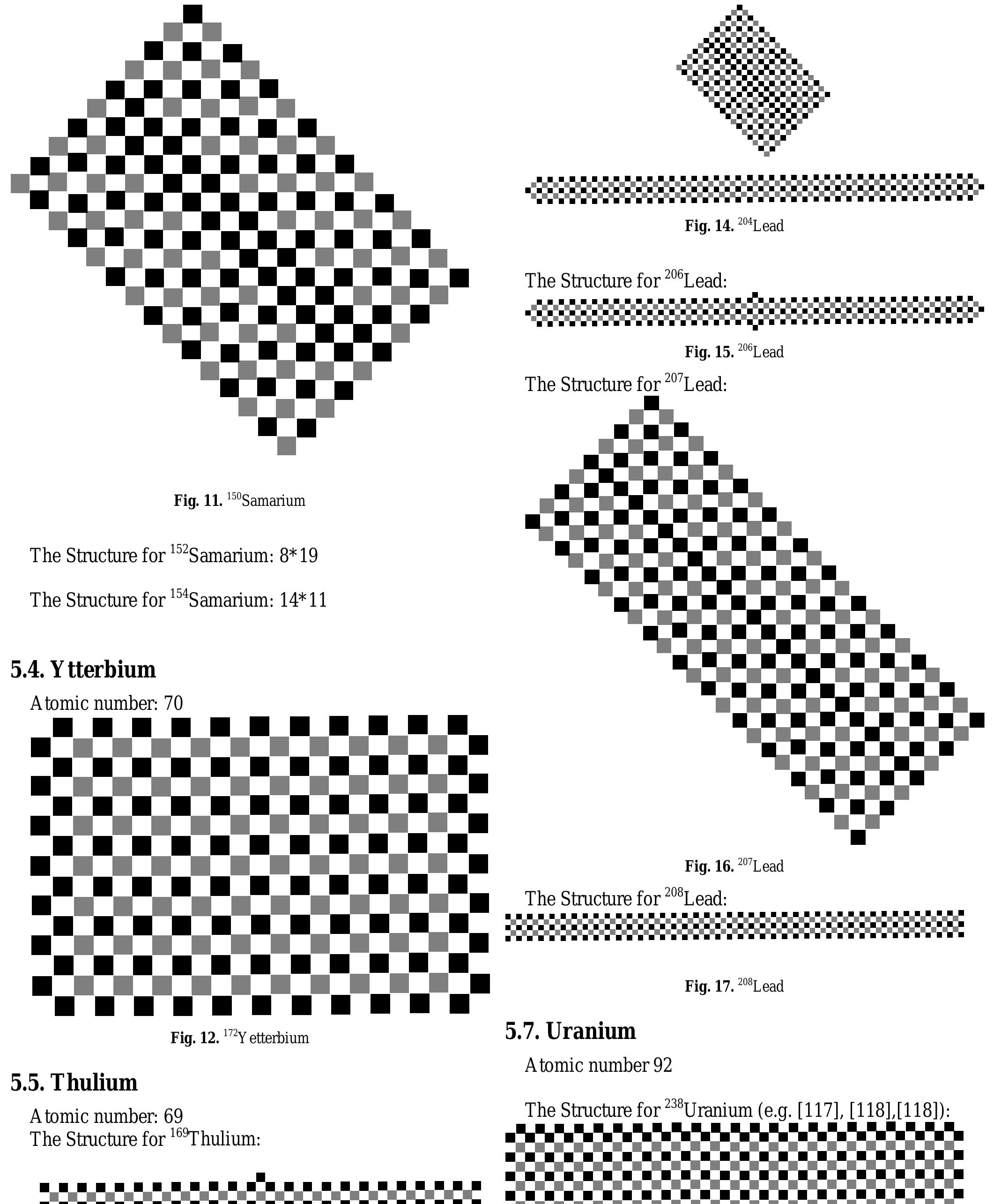 (PDF) Unified Field Theory and Topology of Nuclei