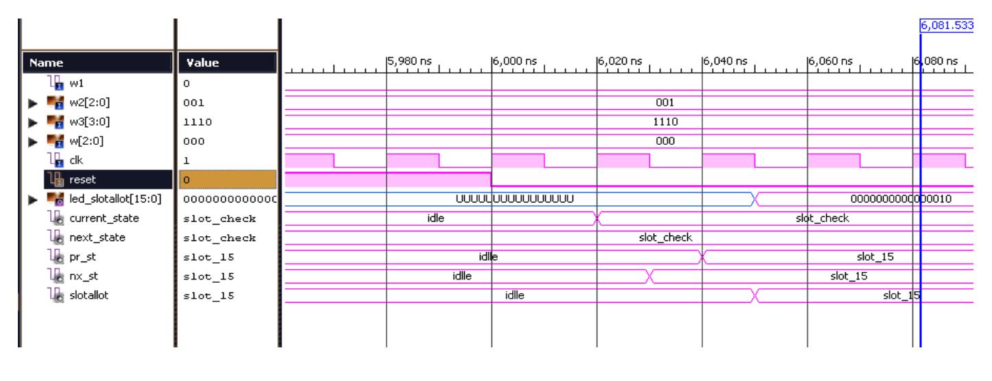 (PDF) DESIGN AND IMPLEMENTATION OF CAR PARKING SYSTEM ON FPGA