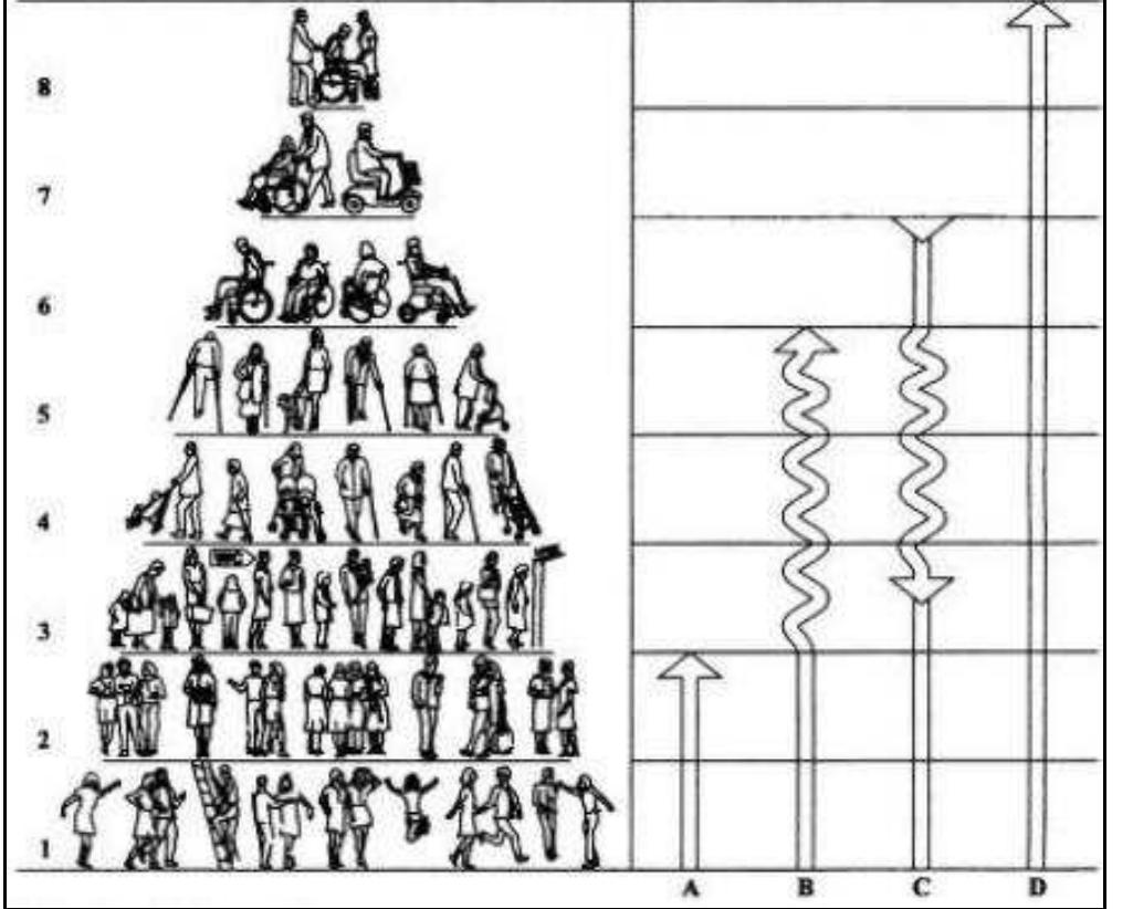 Figure 12 - from American International Journal of Research