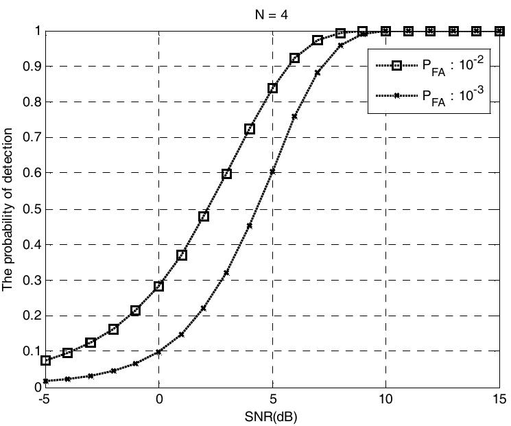 ネット　５，９ｍ×５，４ｍ PDF) Computational Clusters Efficient Parallel Data