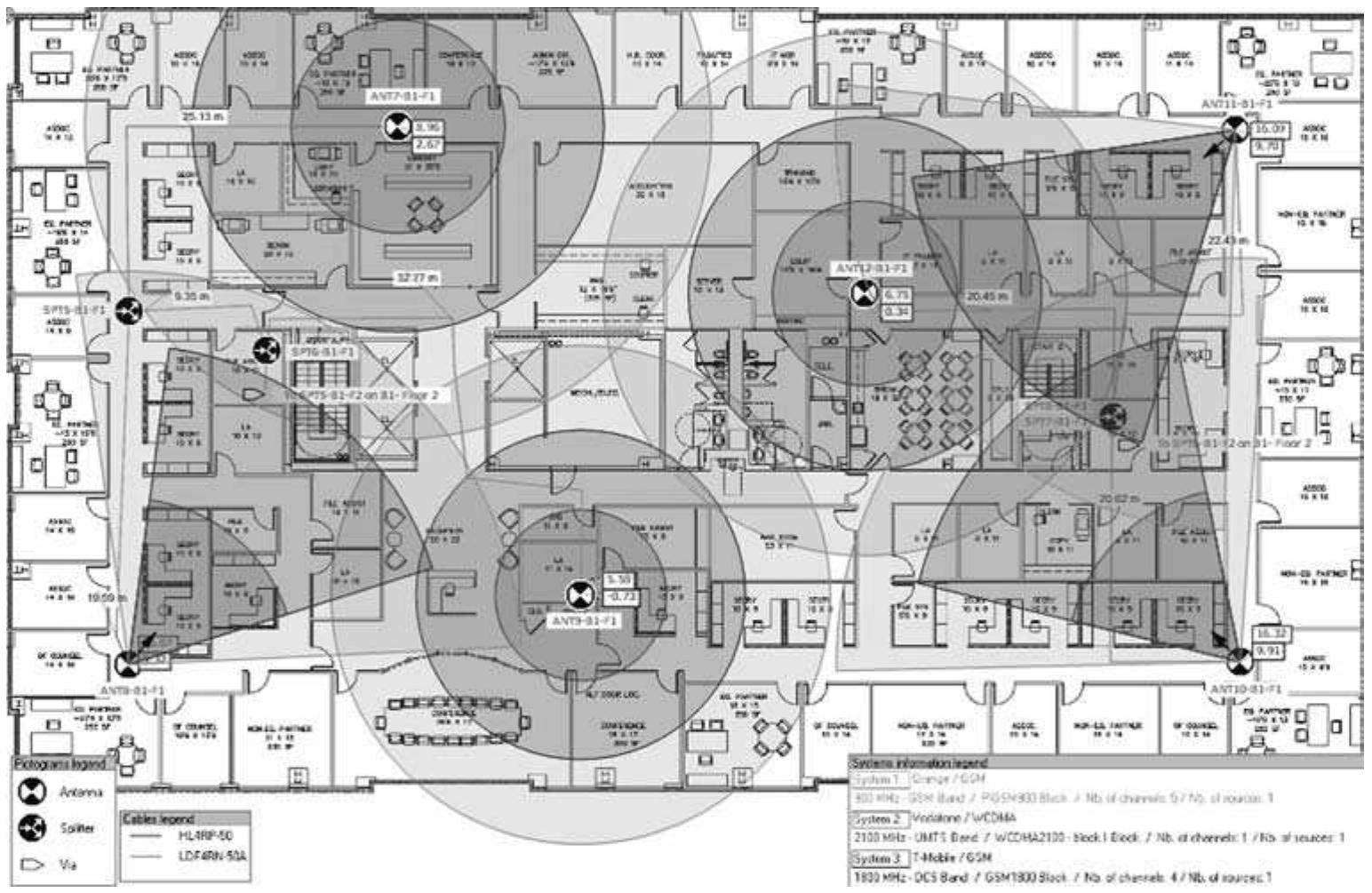 Figure 176 - from Indoor Radio Planning A Practical Guide