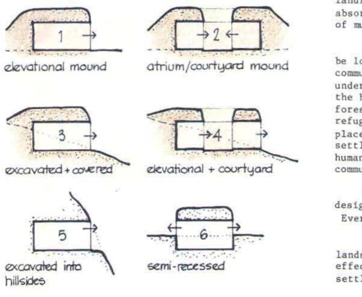 Engendered A Shows the most advantageous forms. these types have been