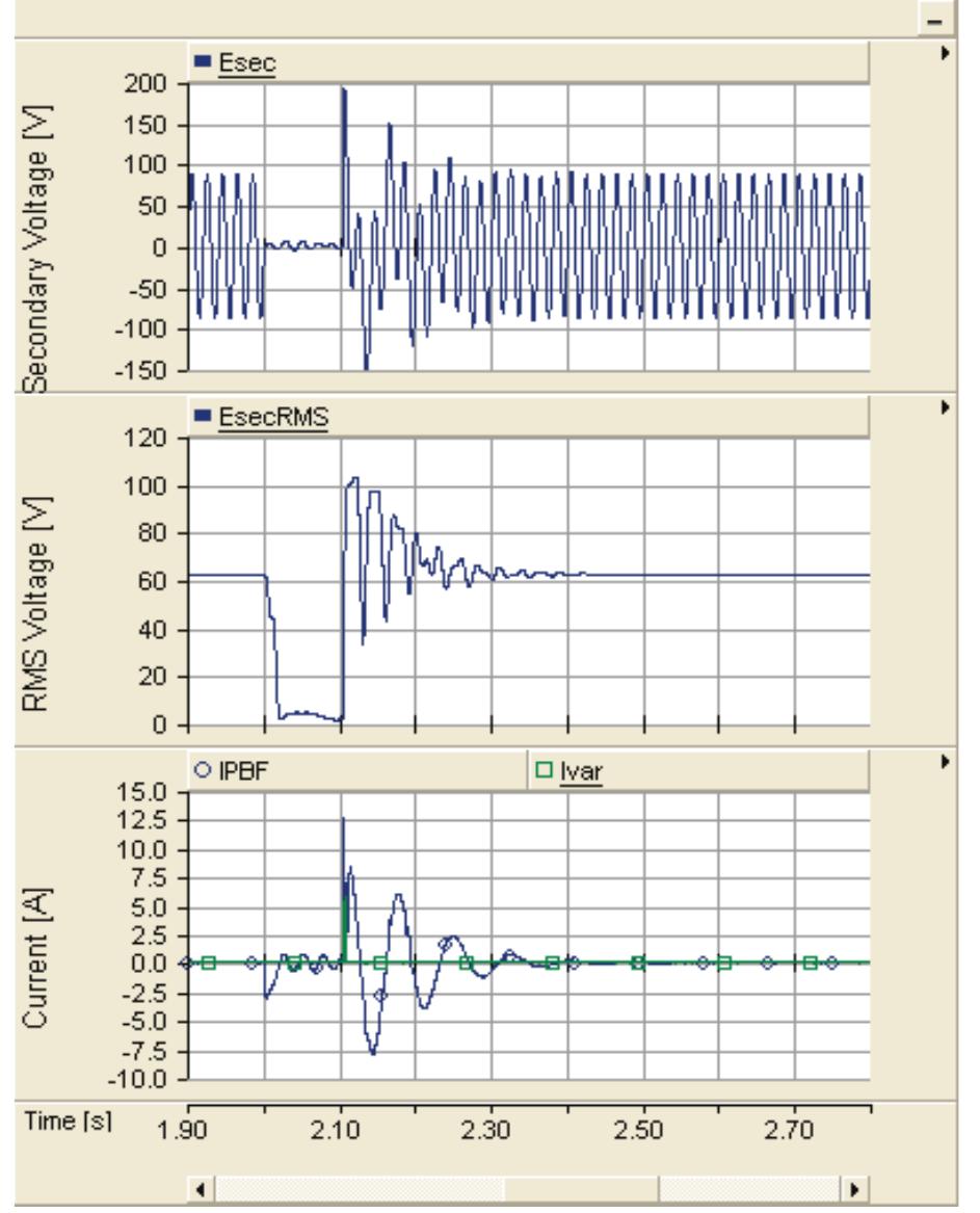 Pscad Rms (PDF) Modeling and simulation of capacitor voltage transformer ...