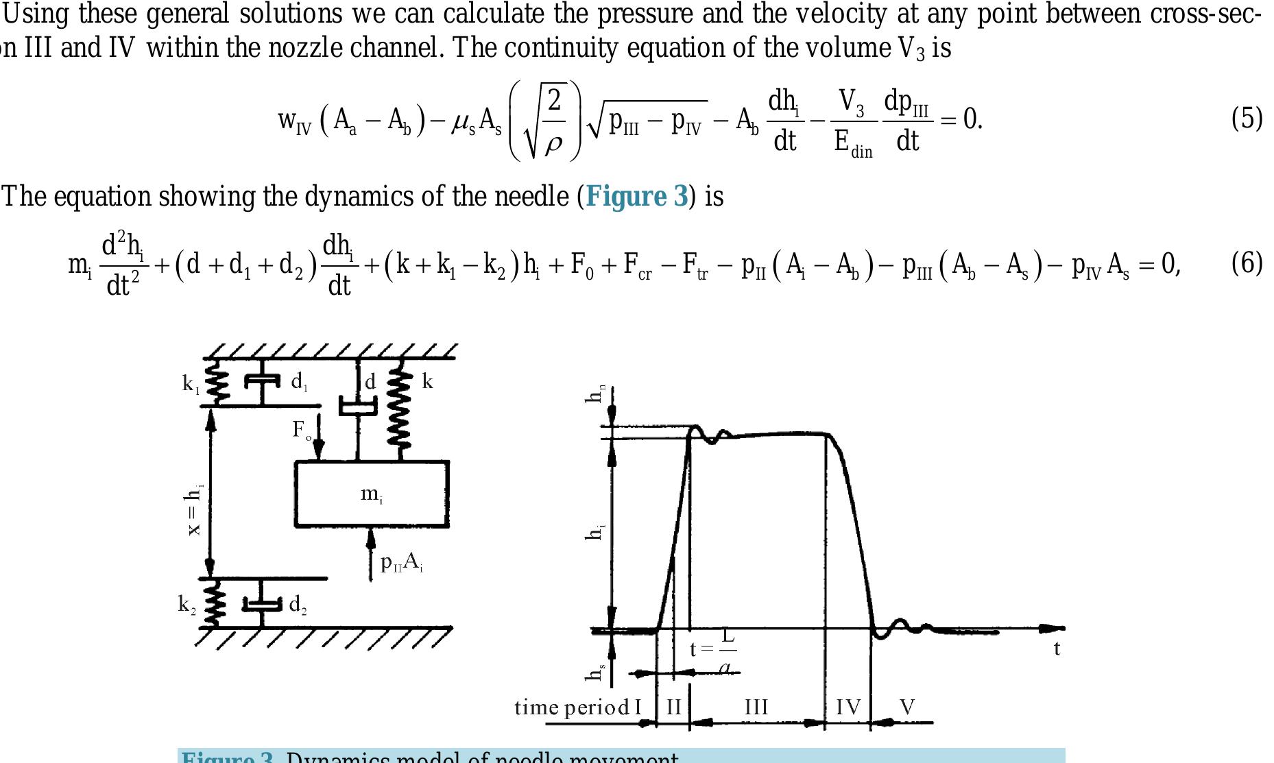 (PDF) Mathematical Model for the Injector of a Common Rail Fuel ...