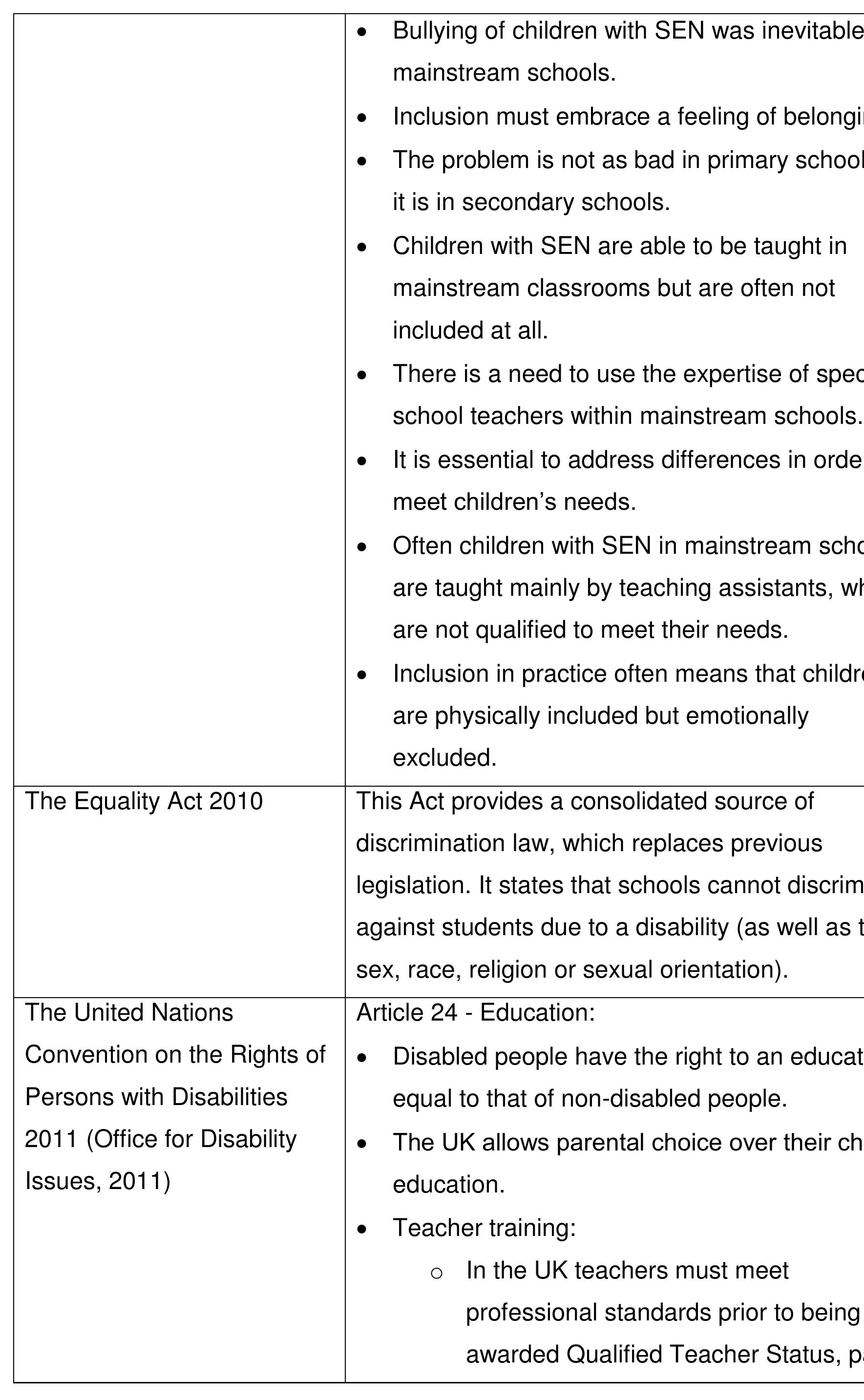 (PDF) The Inclusion of children with Autistic Spectrum Disorder in ...