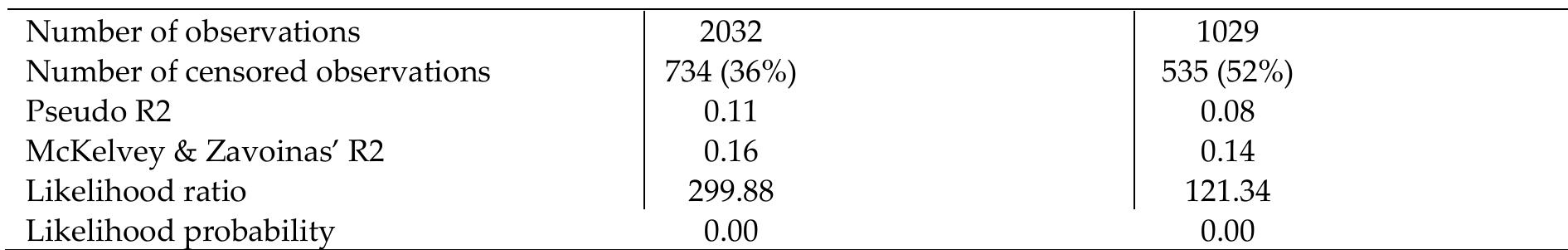 The Romanian Journal of European Studies, no. 7-8/2009 