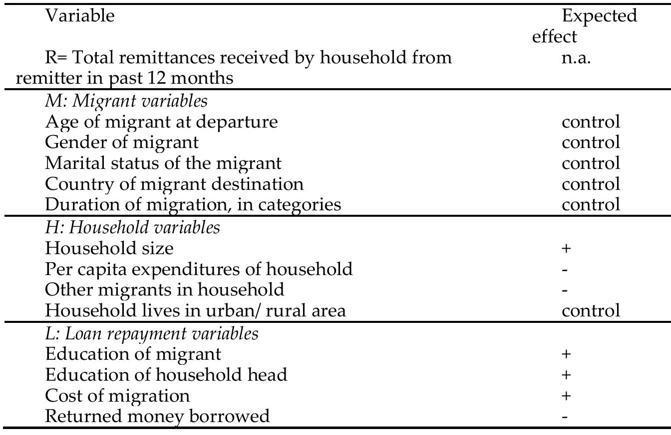 The Romanian Journal of European Studies, no. 7-8/2009 