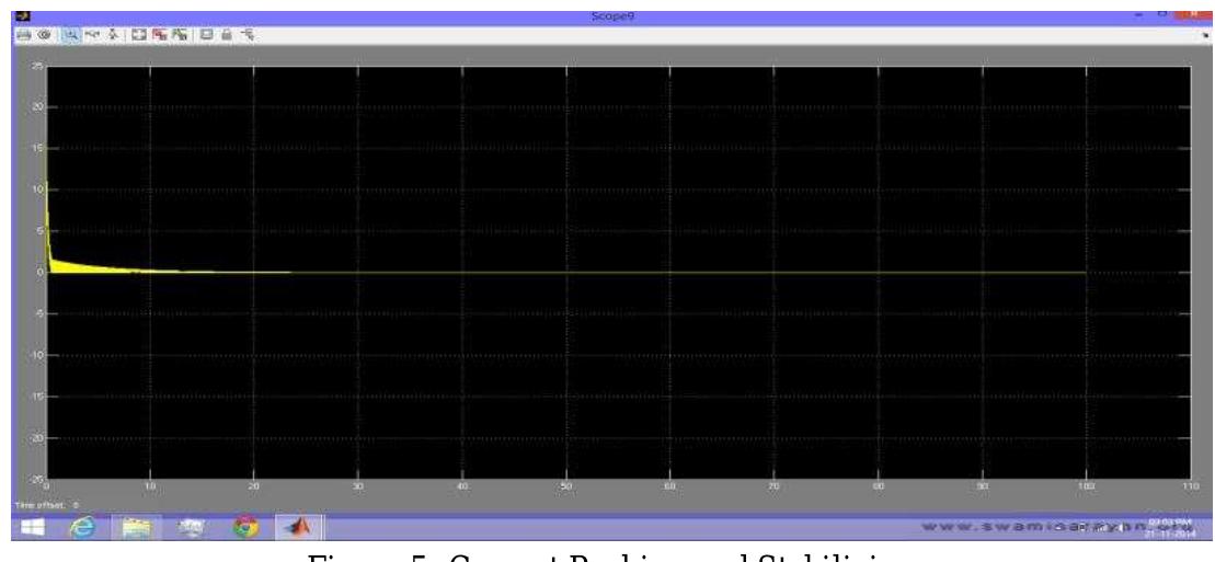 Figure 2 - from ARD BASED ELEVATOR CONTROL SYSTEM