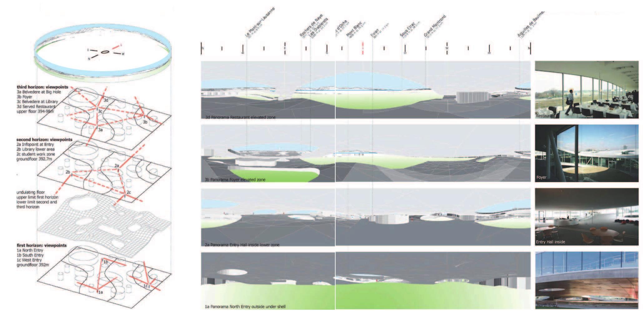 Figure 4 - from Architecture with Landscape Methods: Case