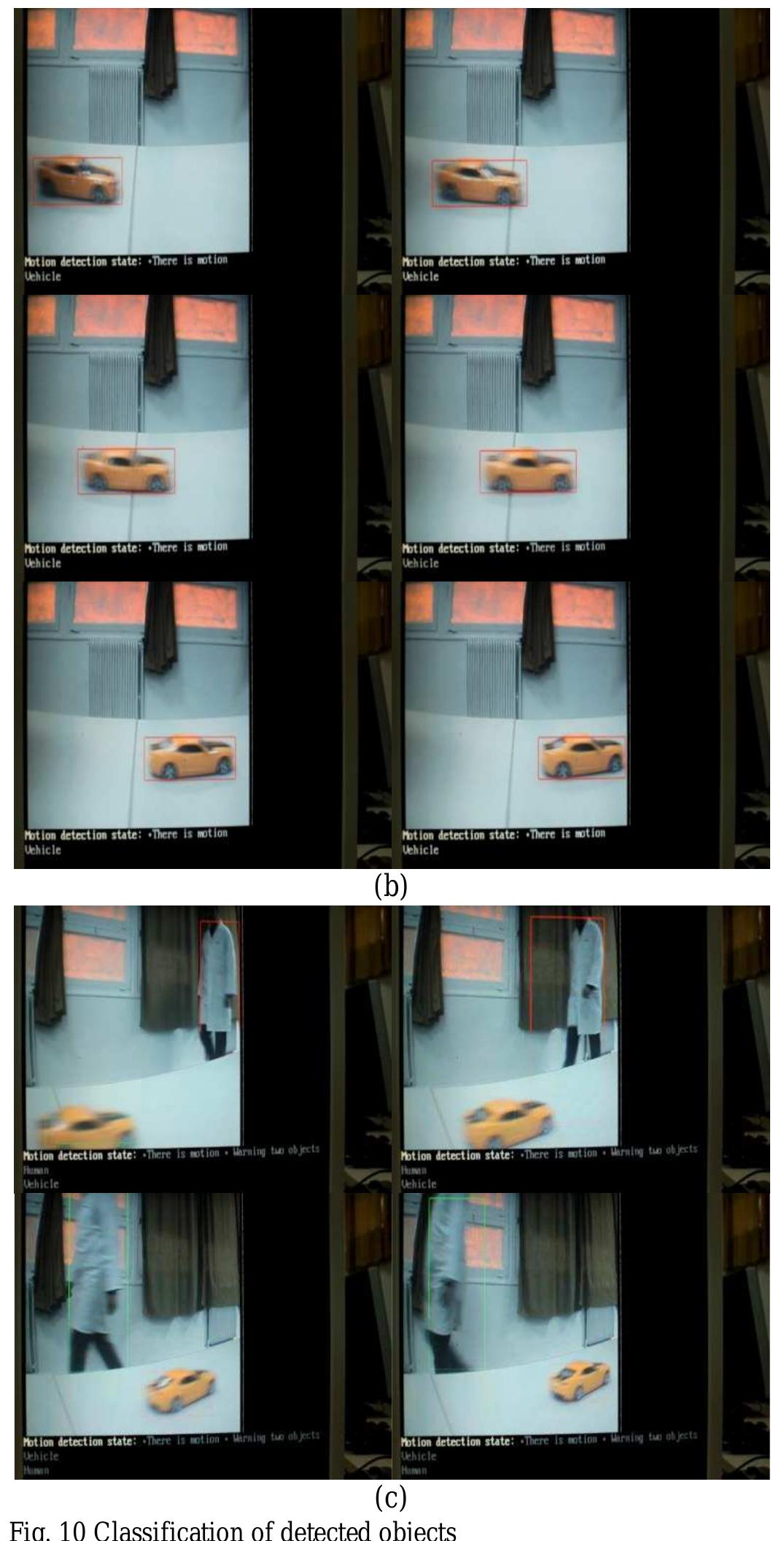 A Real Time Implementation on FPGA of Moving Objects Detection and ...