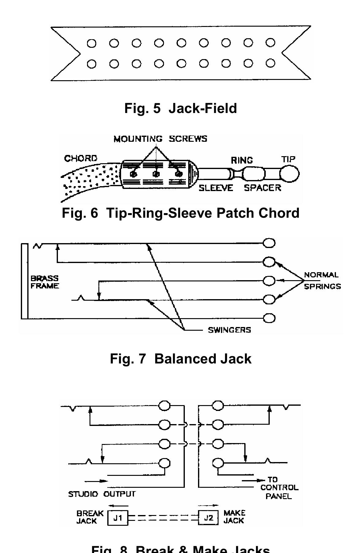 Block schematic of control room audio block schematic of