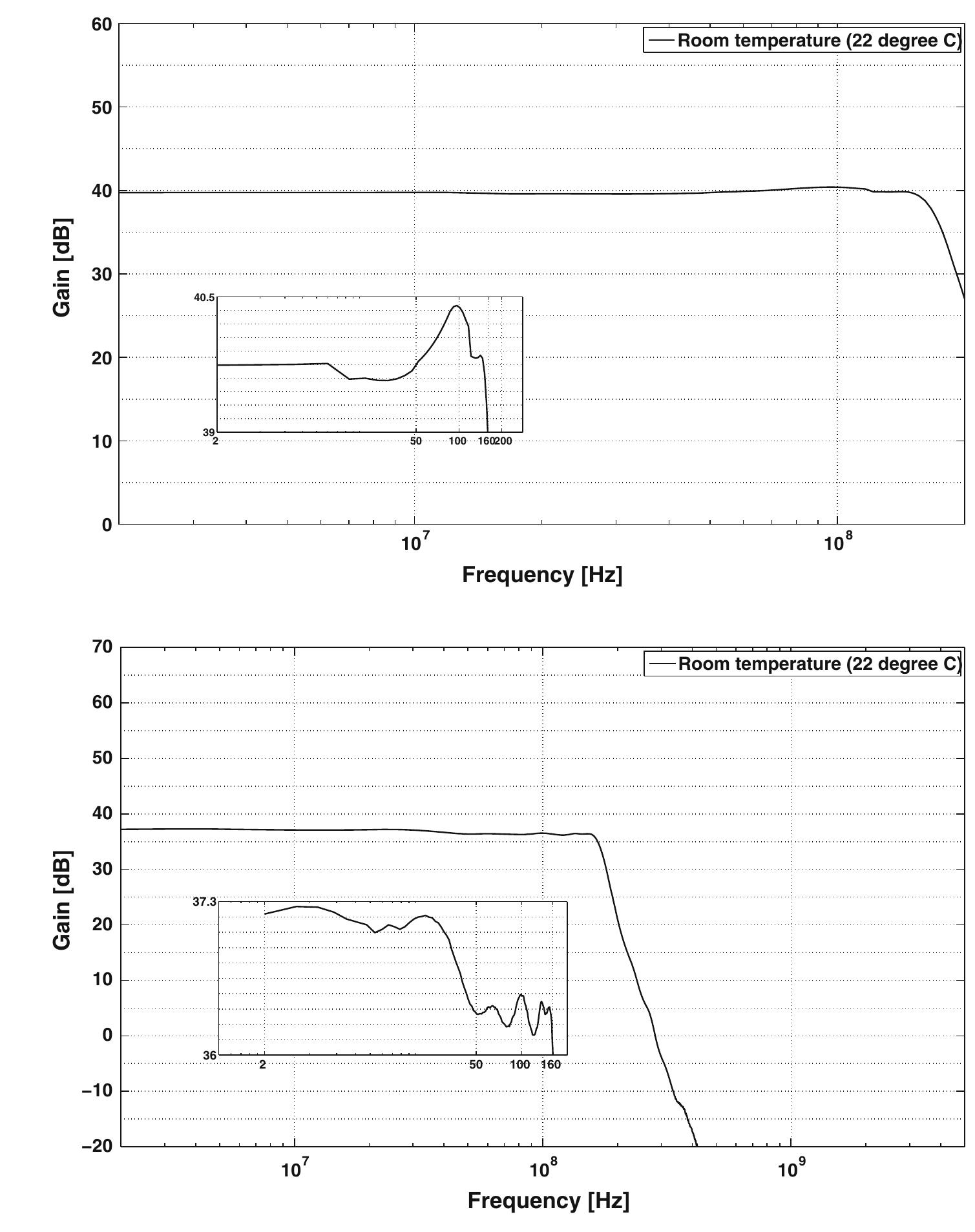 Rejection, and a common-mode feedback (cmfb) circuit to fix