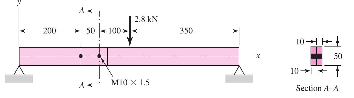 Example Centerline Standard Figure 32 - from Screws, Fasteners, and the Design of