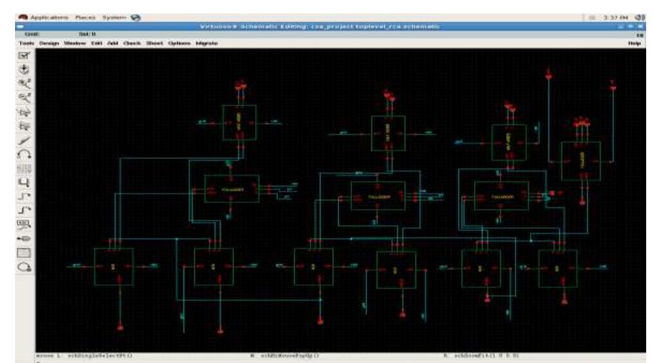 Cbl Module The schematic of sub-blocks and top modules of the csla