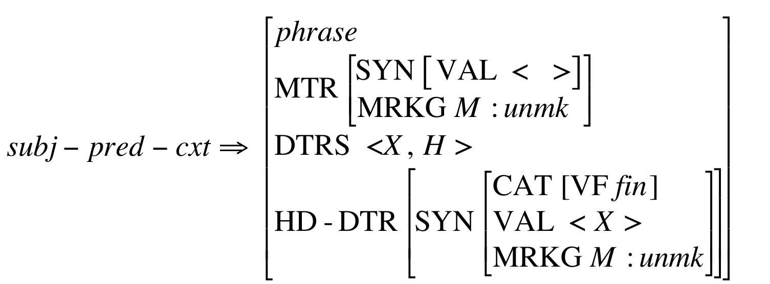 (PDF) Making the Case for Construction Grammar
