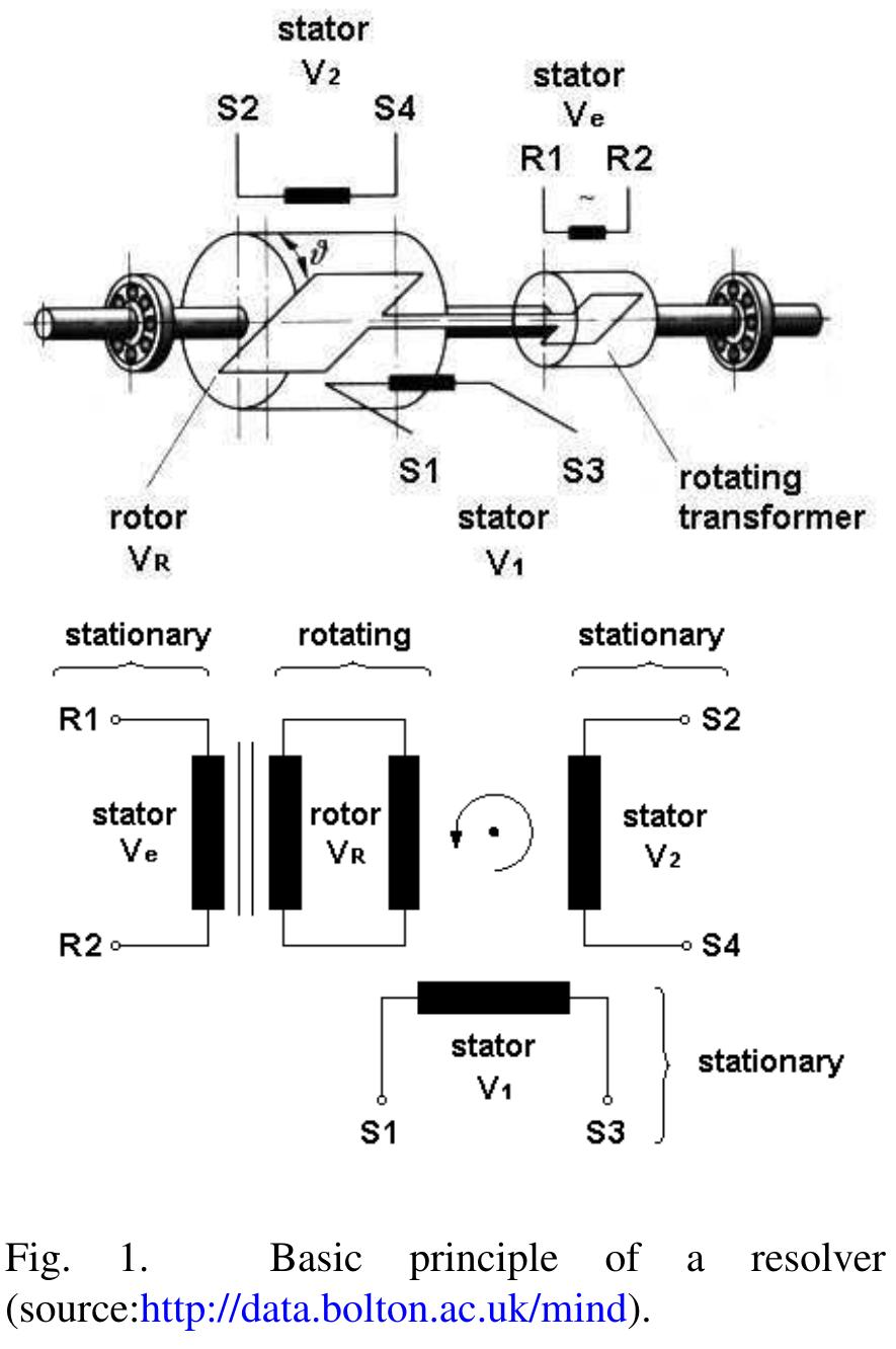 Stochastic process is observable [24], a luenberger observer