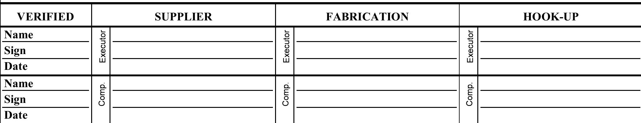 (PDF) MECHANICAL COMPLETION AND COMMISSIONING