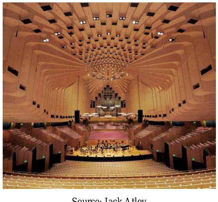 (PDF) ACOUSTICS OF THE SYDNEY OPERA HOUSE CONCERT HALL Part One: The ...
