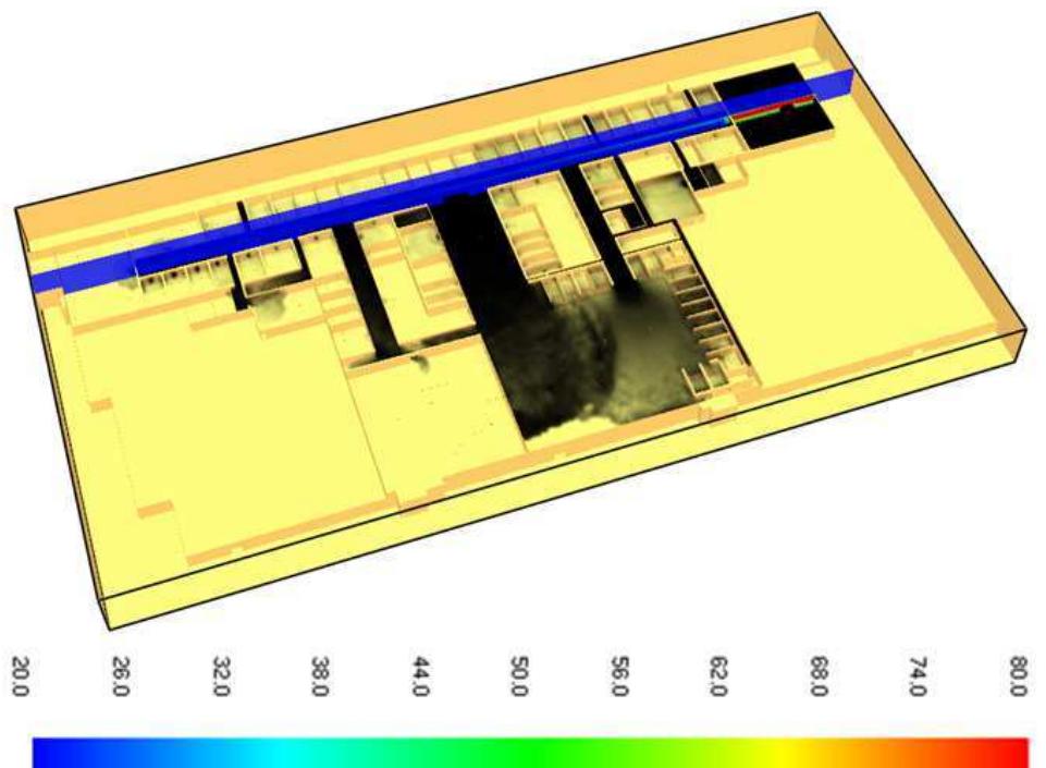 (c). temperature distribution in a vertical plane parallel