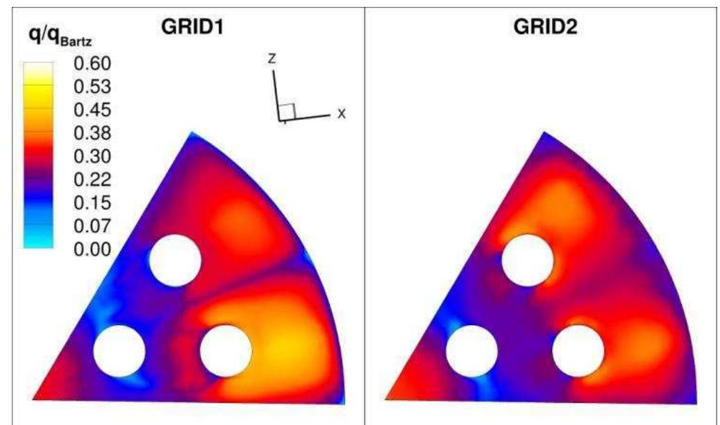 (PDF) The HYPROB Liquid Rocket Engine Demonstrator: CFD Modelling and ...