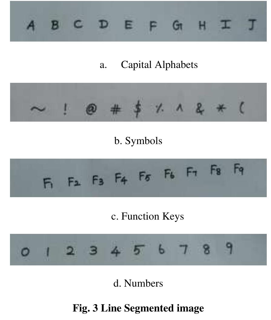 Figure 58 - from Proceedings of National Conference on