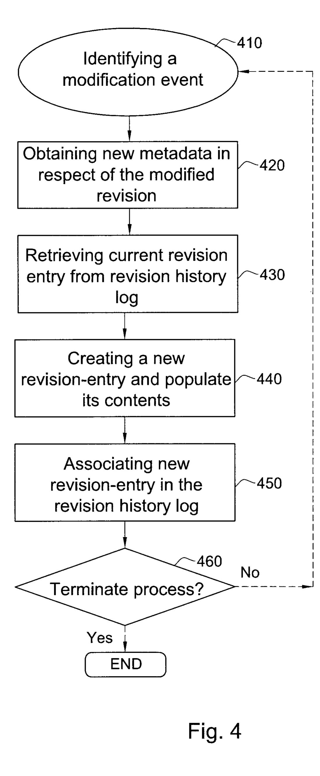 Figure 5 - Revision Control System and Method