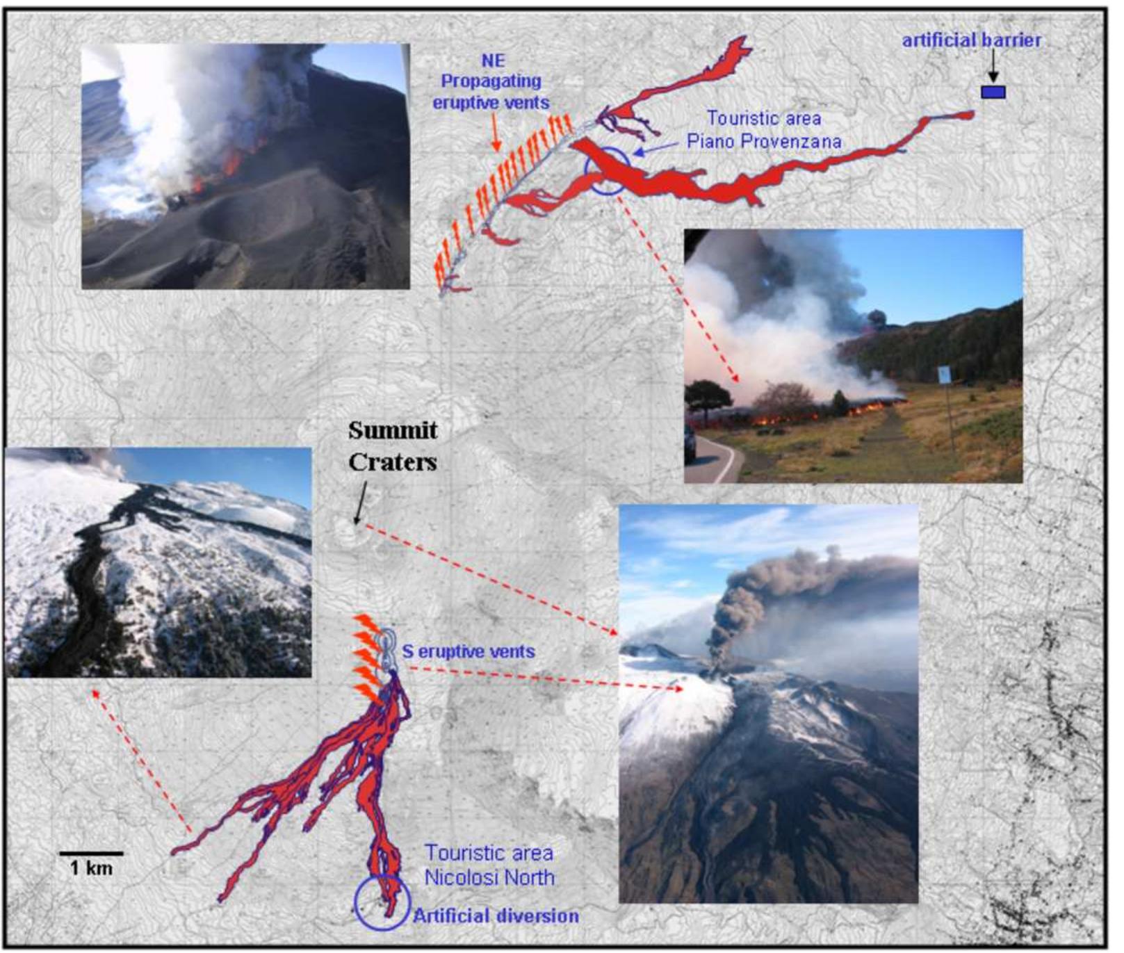 Figure 2 - from Hazard mitigation and crisis management