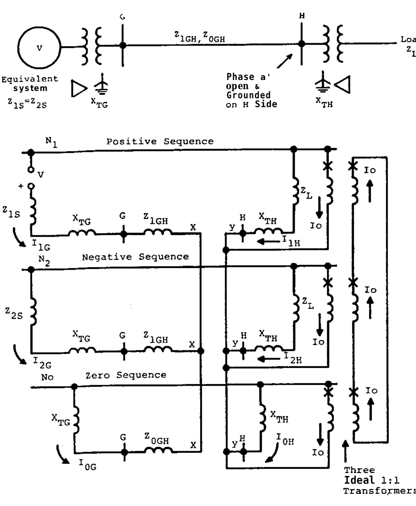 PDF) Protective Relaying Principkes and Applications - J. Lewis