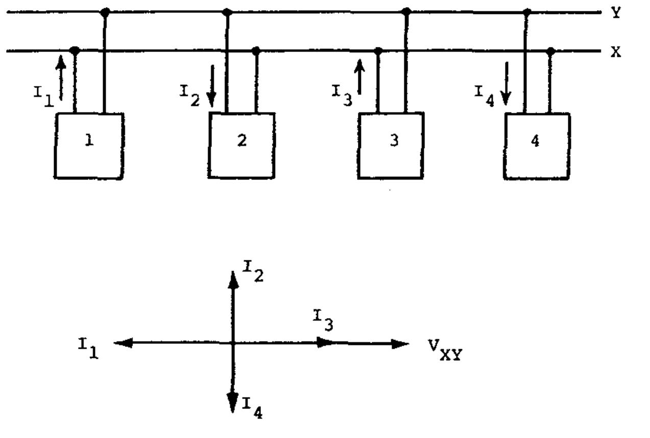 Figure 267 - Protective Relaying Principkes and Applications