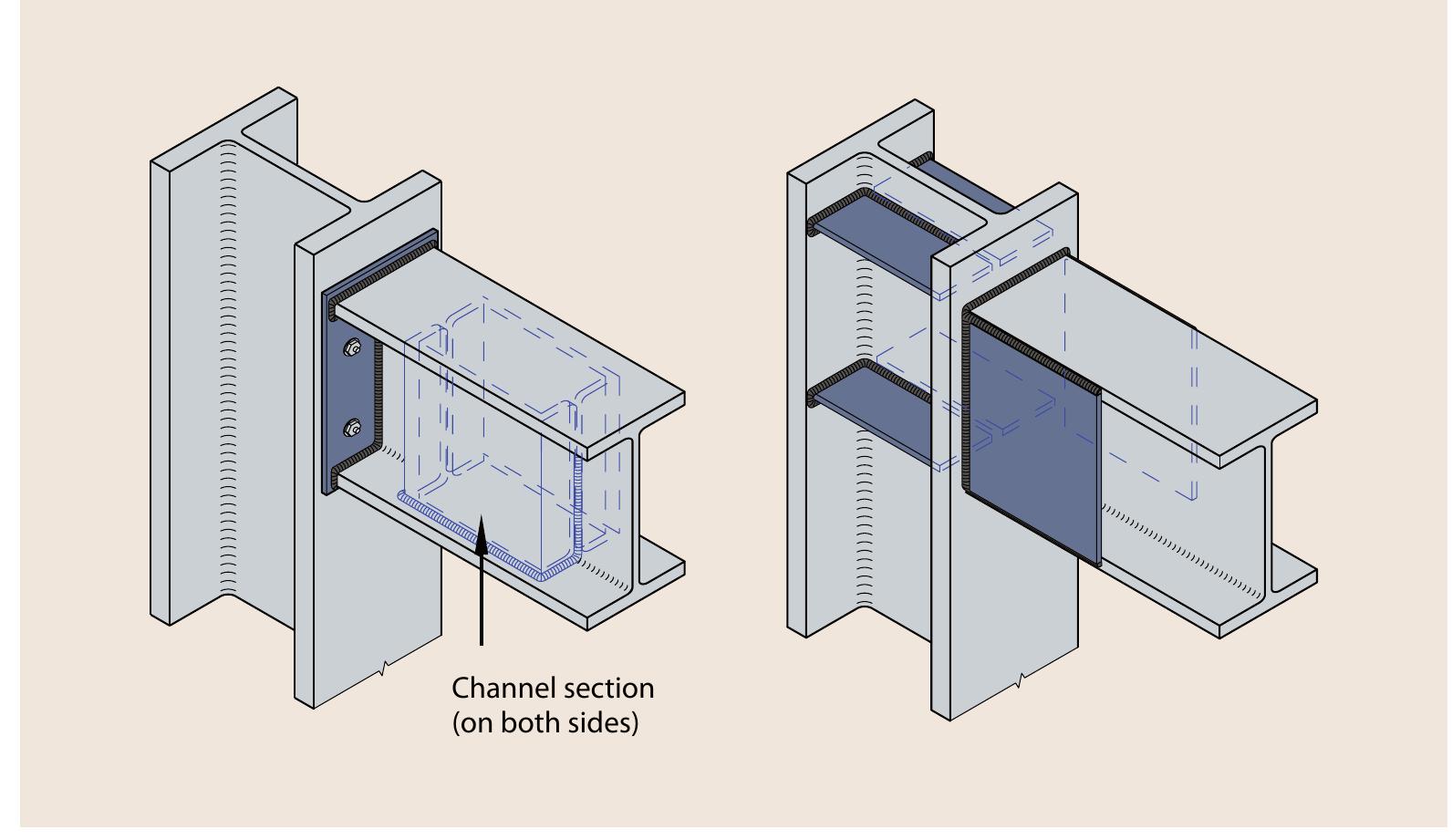 Figure 16 - Design of steel beams in torsion