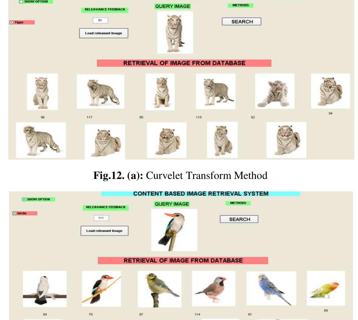 (PDF) Comparison of Content Based Image Retrieval Systems Using Wavelet ...