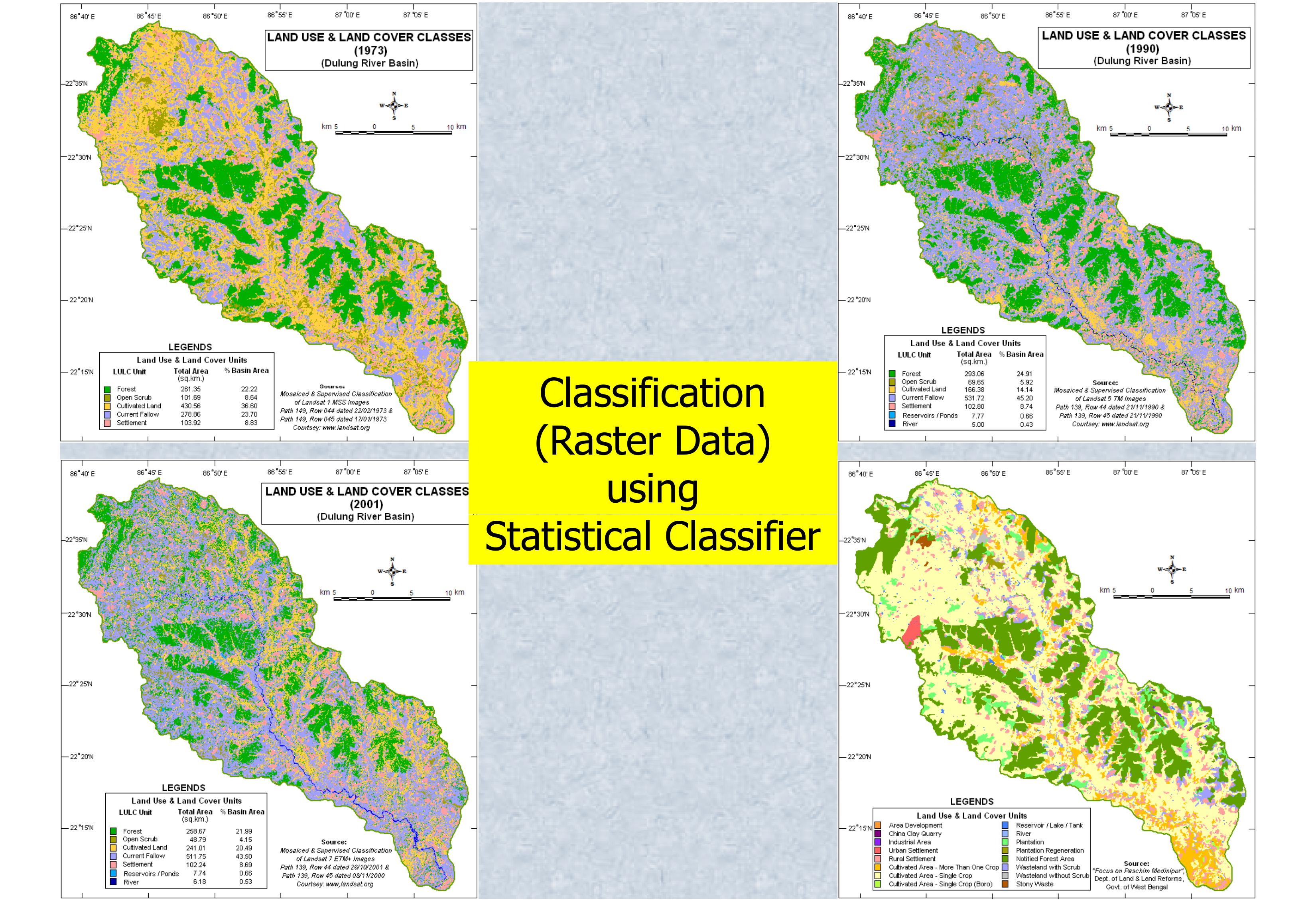 (PDF) Classification in Geography